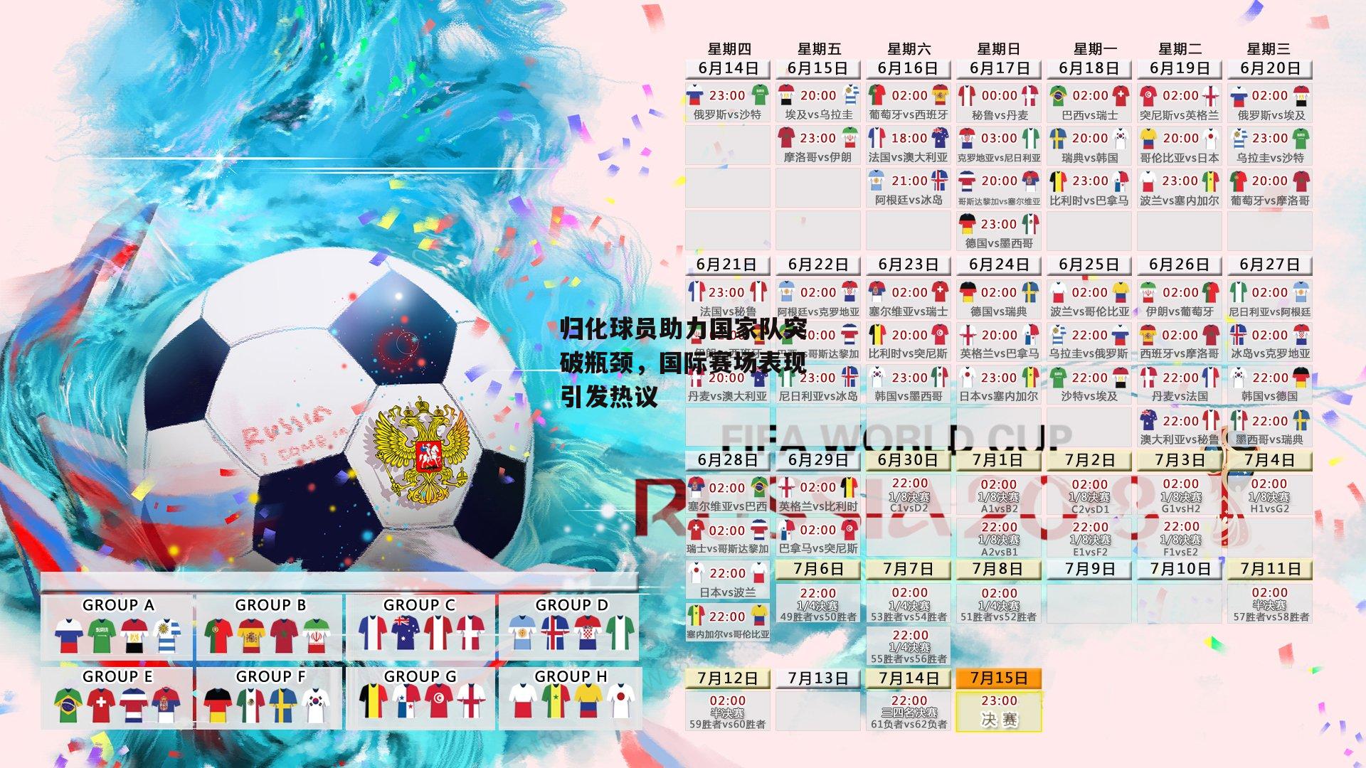 归化球员助力国家队突破瓶颈,国际赛场表现引发热议